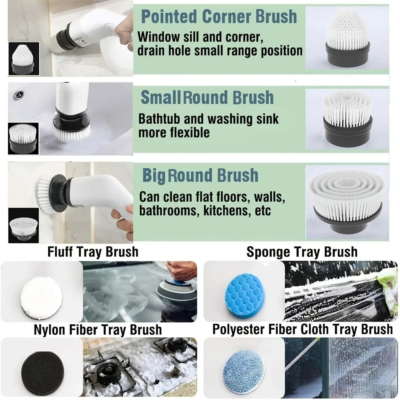 1Pc Electric Spin Scrubber Cordless Rechargeable Telescopic Cleaning Brush 8 Replaceable Heads 2 Speed Adjustable Extension Arm Bathroom Tub Tile Floor